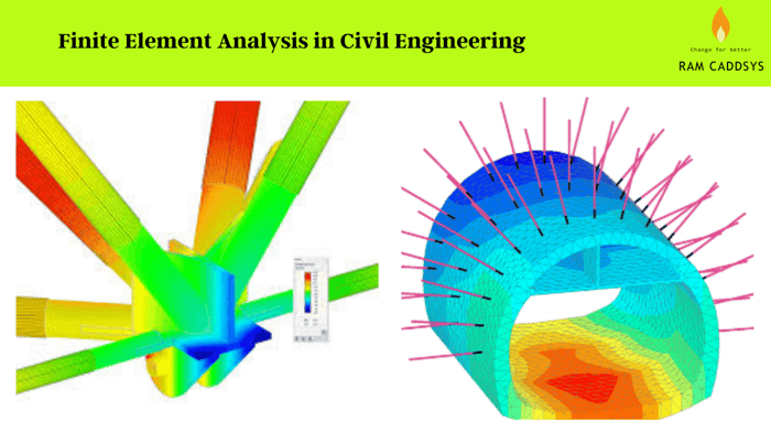 Finite Element Analysis in Civil Engineering