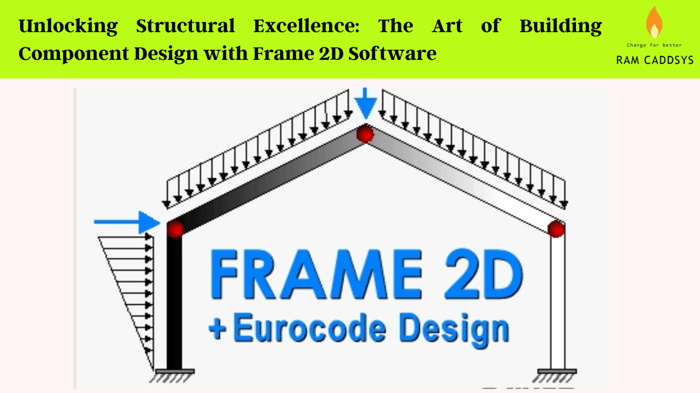 Design Two Components Frame 2D: Optimizing Building Component Design