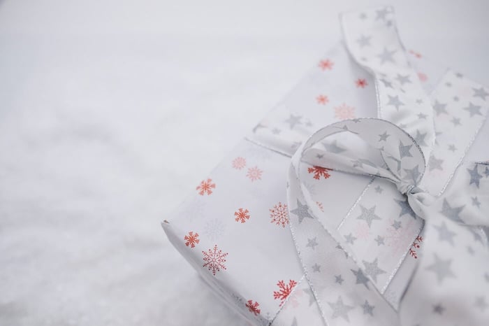 Primula Gift Guide - Best Gifts Under $50