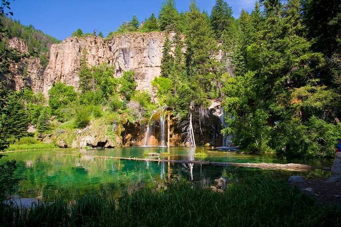 Fishing in Glenwood Springs, Colorado: Cast and Hook at the Best Spot