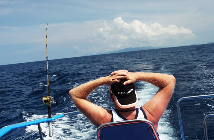 Find the Best Kona Sportfishing Charters for Your Next Adventure