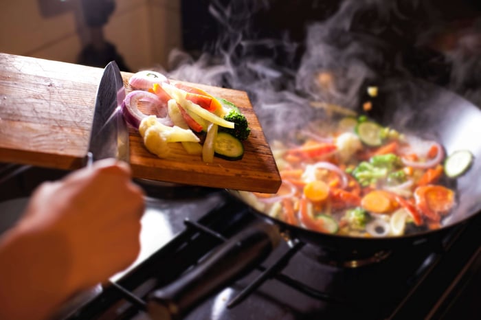 How to Best Care for Your Non-Stick Wok