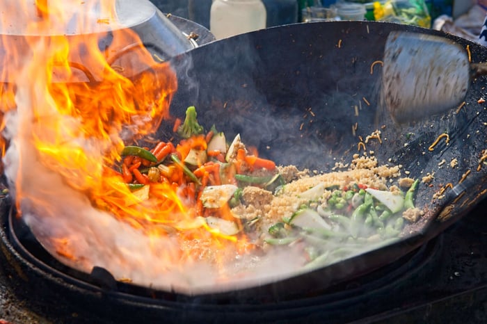 Stir-Fry Smarter: The Benefits of Using a Non Toxic Wok