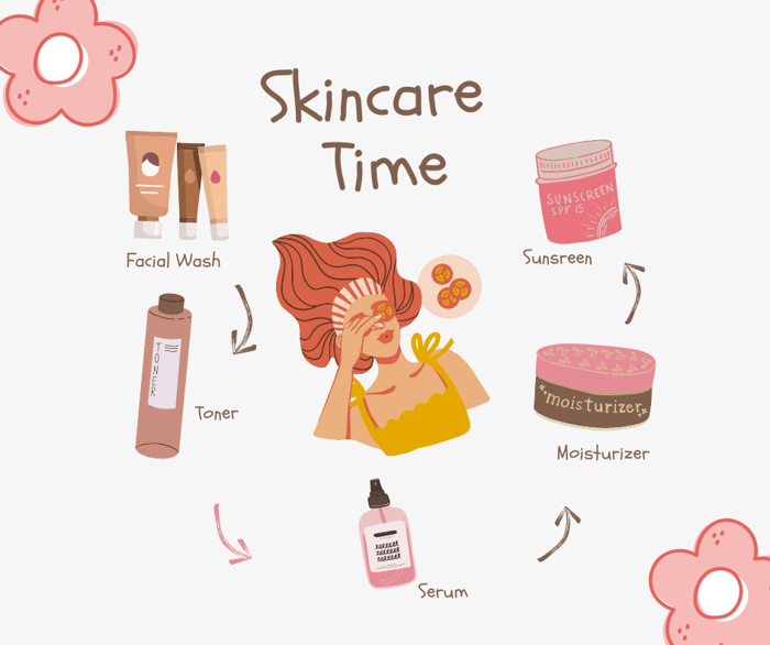 Creating the Perfect Skincare Routine for Your Skin Type