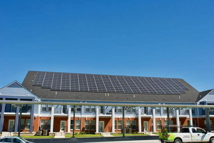 Is Solar a Viable Option for Homes and Businesses in the Midwest?