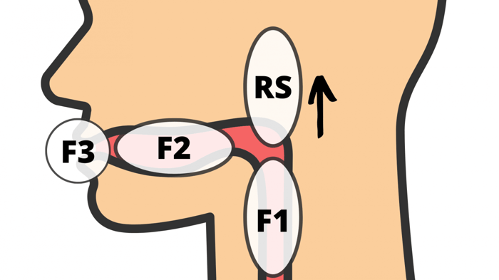 I was a bad singer [here's how I fixed it]