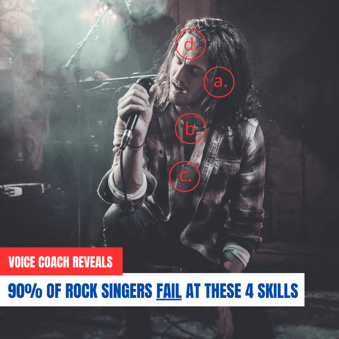 The Fundamentals For Singing [4 steps to a better ROCK voice]