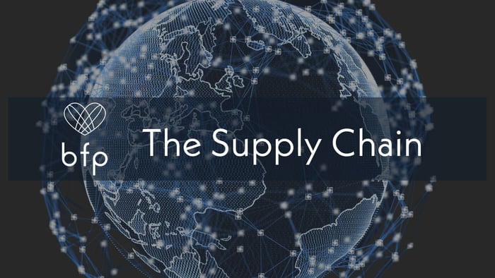 The Global Supply Chain - Maintaining  the supply chain in Bakery.