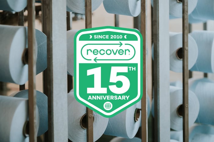 Celebrating 15 Years of Sustainability and Innovation