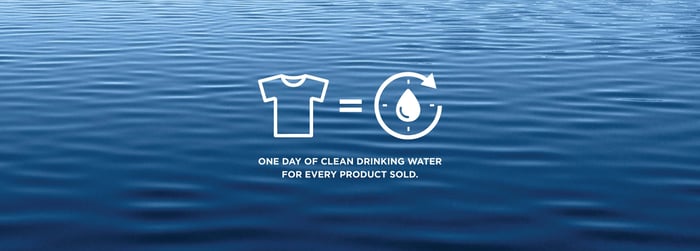 One of the World’s Biggest Challenges: Clean Water