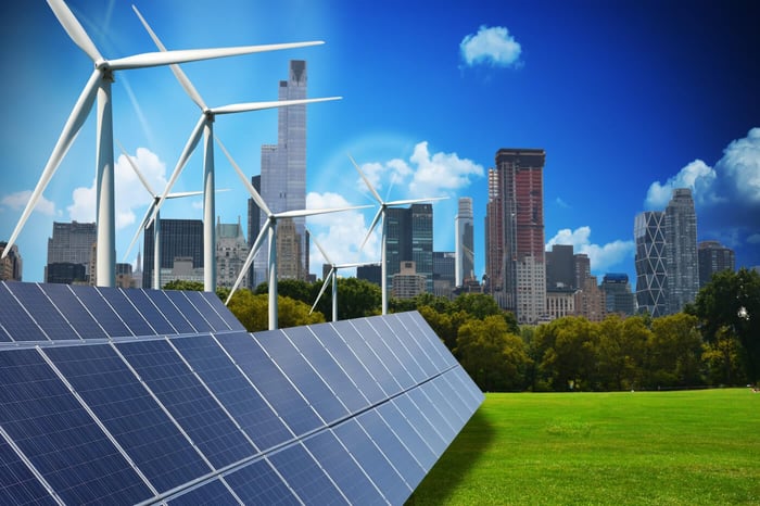 What is renewable energy and how to model it?