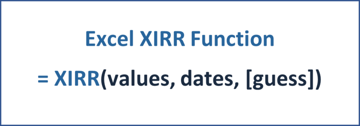 XIRR Function - Financial Modeling