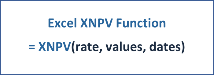 XNPV Function - Financial Modeling