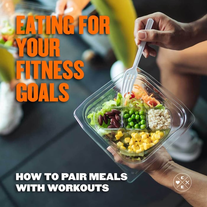 Eating for Your Fitness Goals: How to Pair Meals & Workouts