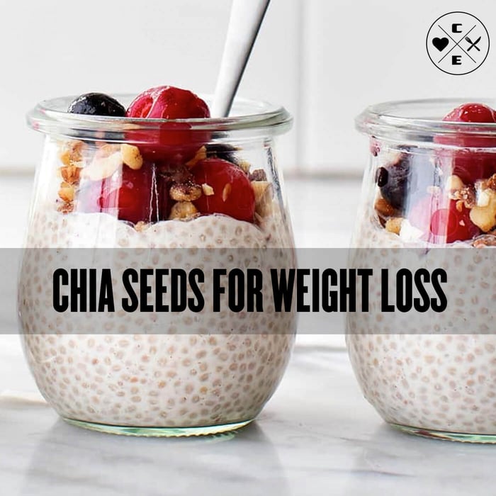 Chia Seeds for Weight Loss: The Complete Guide to Using This Fiber Powerhouse