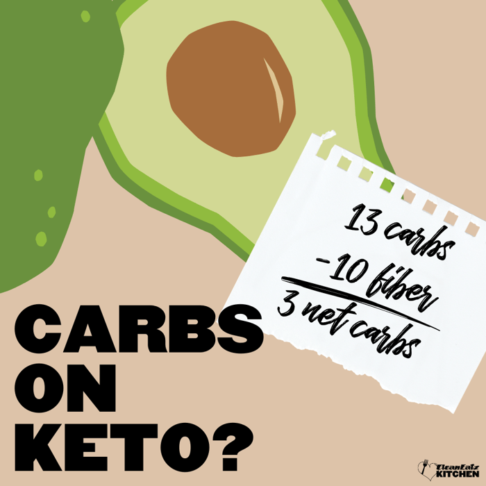 How Many Carbs on a Keto Diet? Net vs. Total Carbs, Ranges & Food Lists