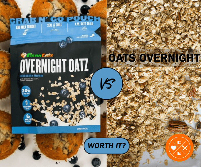 Clean Eatz vs Oats Overnight: Which High-Protein Oats Win?