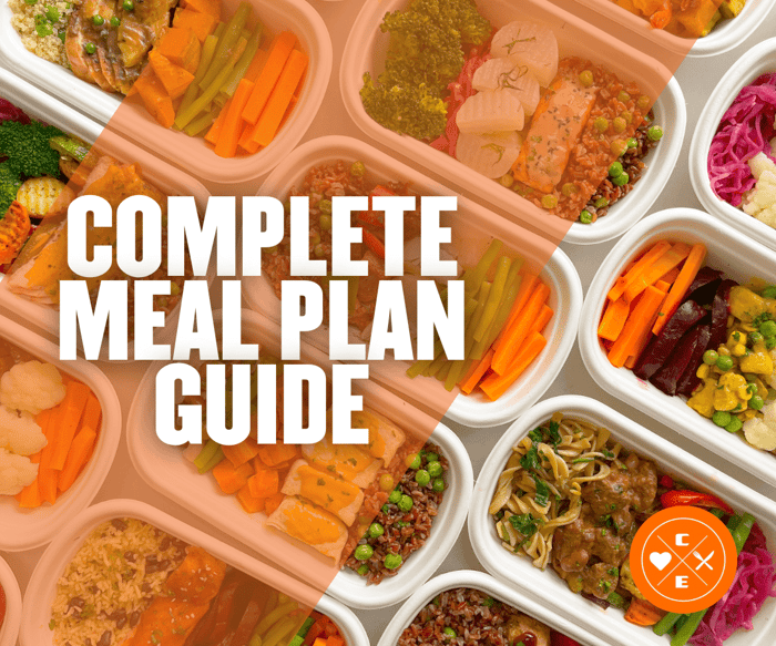 The Complete Meal Prep Guide 2026: Save Time, Money & Eat Better