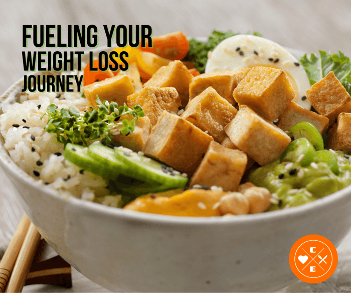 How to Build a Weight Loss Plate: Portions & Sample Menus (2026)