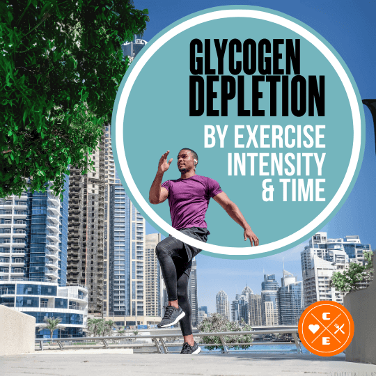 Glycogen Depletion by Exercise Intensity and Time: Complete Science-Based Guide