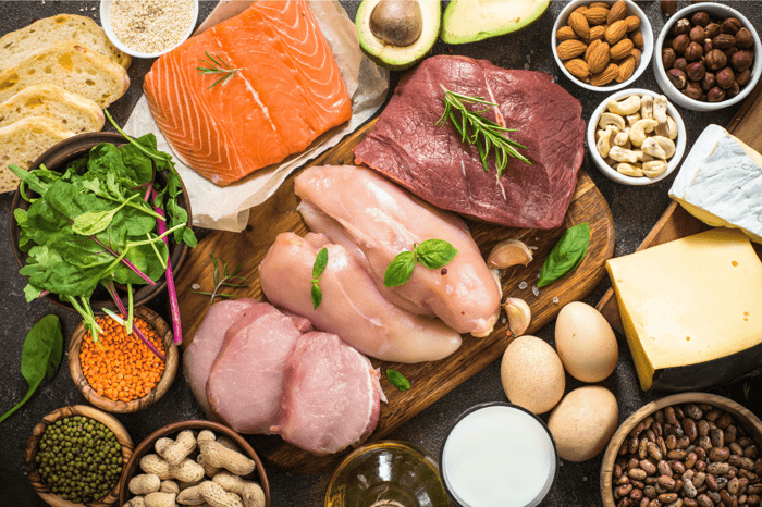 Protein – hvor meget har du brug for?