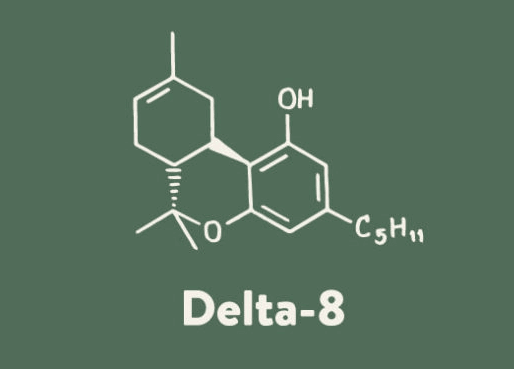 A Beginner’s Guide To Delta-8 THC