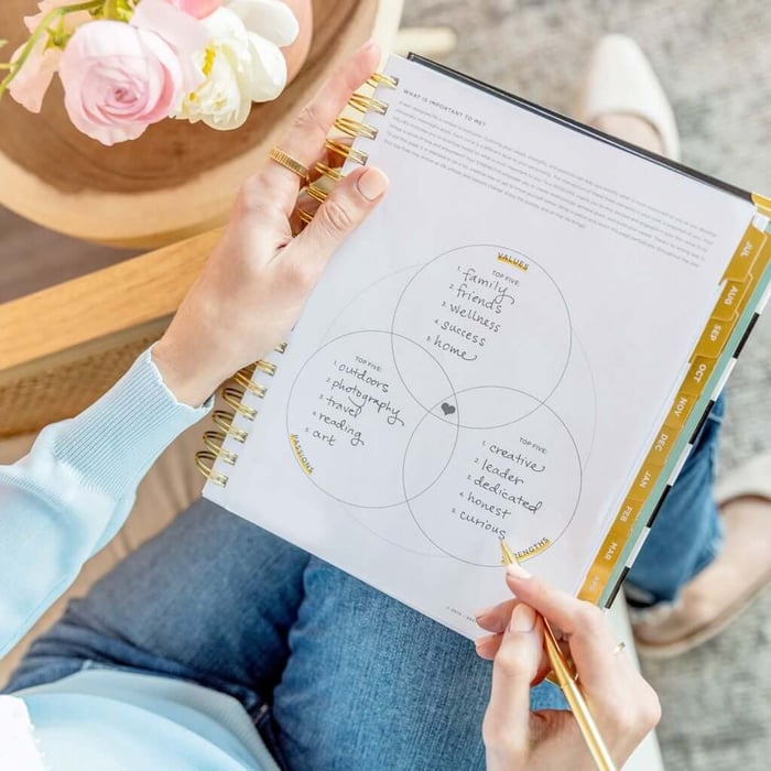 woman sitting, holding day designer planner and pen, written on page to show her live the life of your dreams, flowers