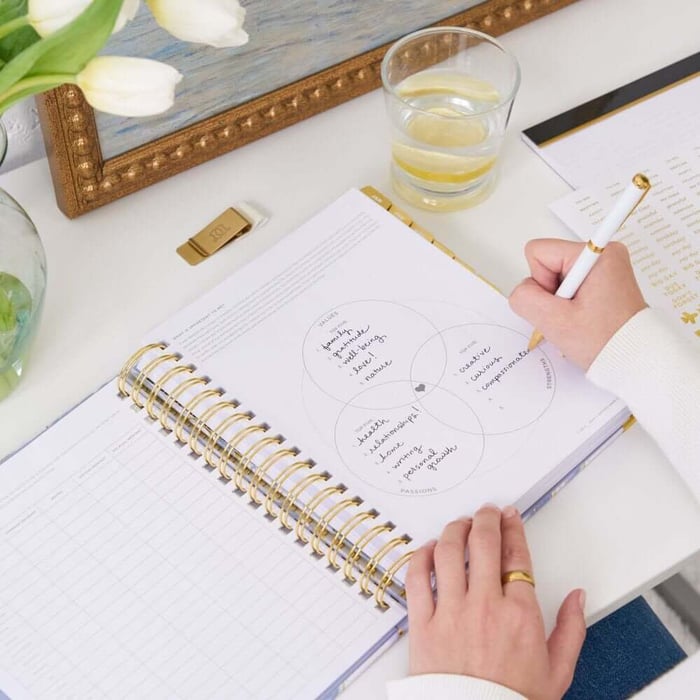 planning, written on day designer planner page, open book, desk, pen