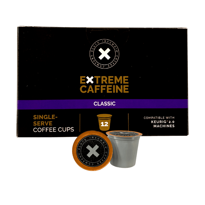 The Strongest Coffee in the World: Now For Your Keurig