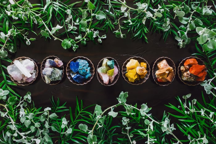 CHAKRA SERIES: THE ROOT CHAKRA