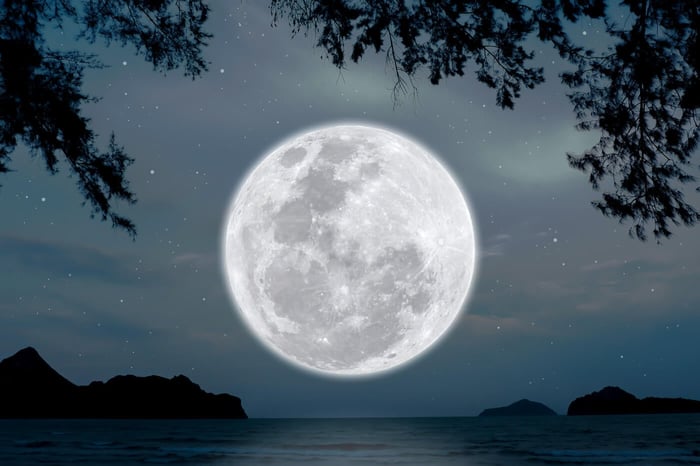 MOON MUSINGS: THE FULL MOON IN AQUARIUS