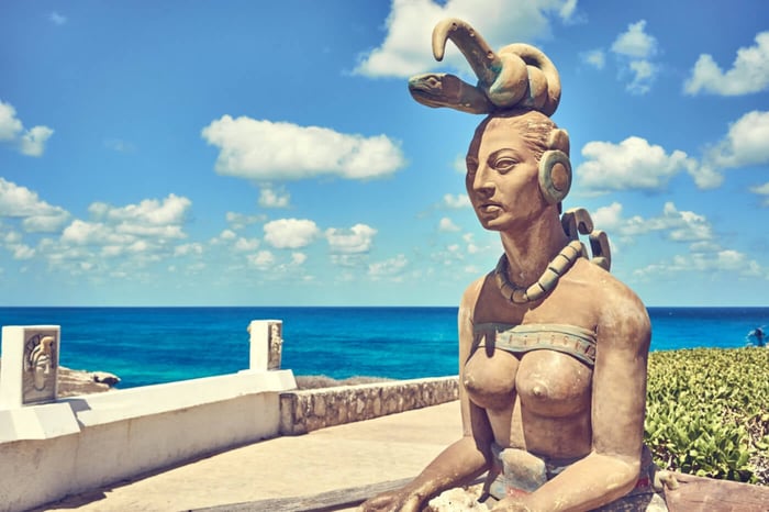 GODDESS SERIES: IXCHEL