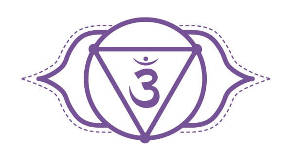 CHAKRA SERIES: THIRD EYE (AJNA)