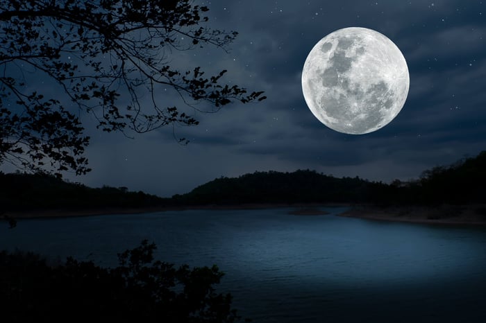 MOON MUSINGS: THE FULL MOON IN PISCES