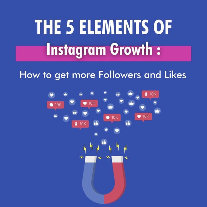 5 Elements of Instagram Growth; How to Get More Followers