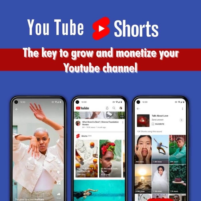 YouTube Shorts the key to grow and monetize your channel