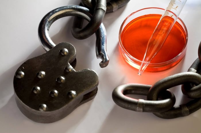 Restrictions: Why Isn't Kratom Marketing As Free As Other Products?