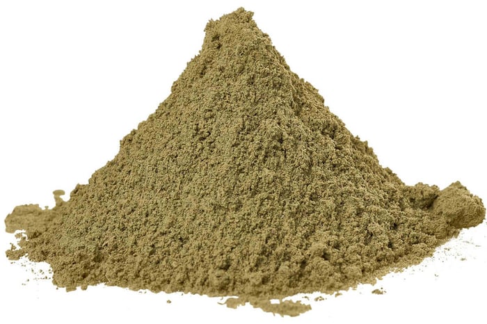 The Ultimate Guide to Maeng Da Kratom