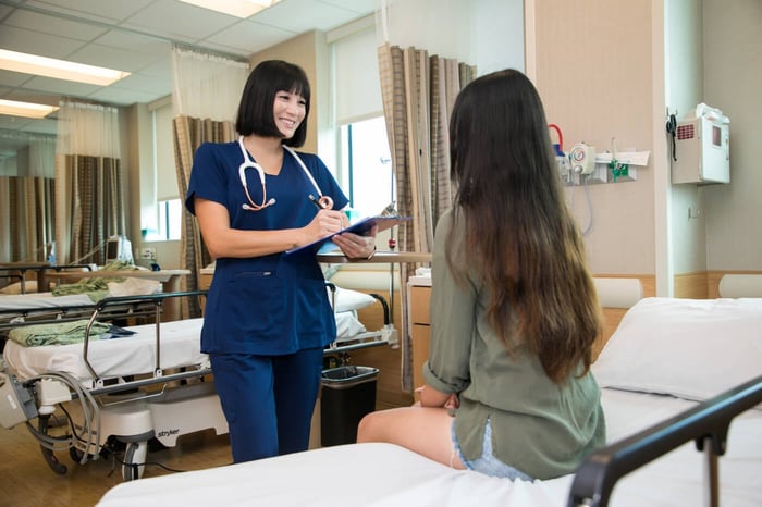 8 Questions for Cultural Understanding in Medicine