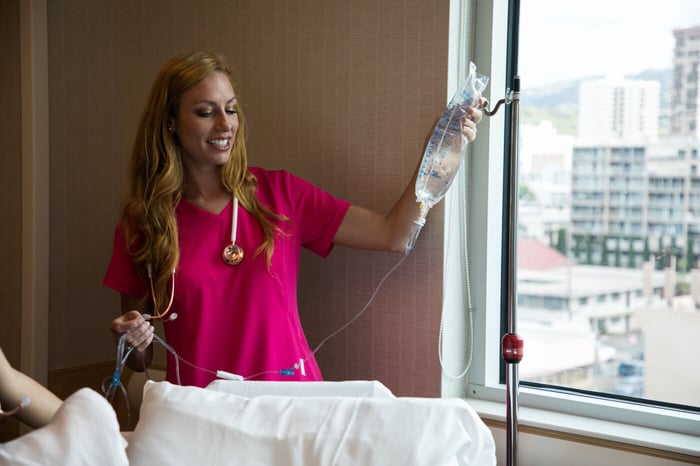 Typical Week Pediatric Dental Surgery Nurse / Solopreneur