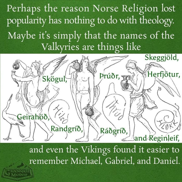 Thursday Fun Fact 2-13: Valkyrie Names