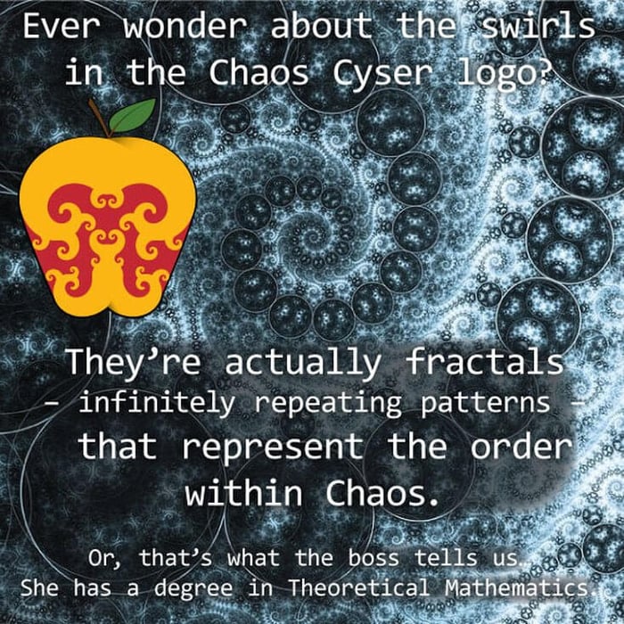 Thursday Fun Fact 1-14: Chaos Fractals
