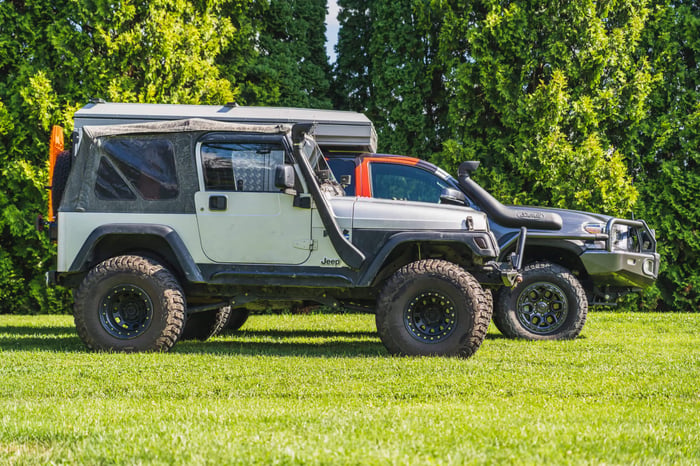 Offroad Wheelbase