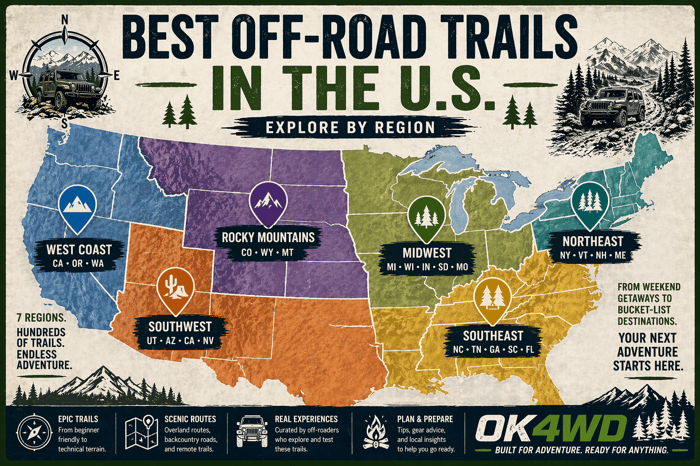 Best Off-Road Trails in the U.S. by Region