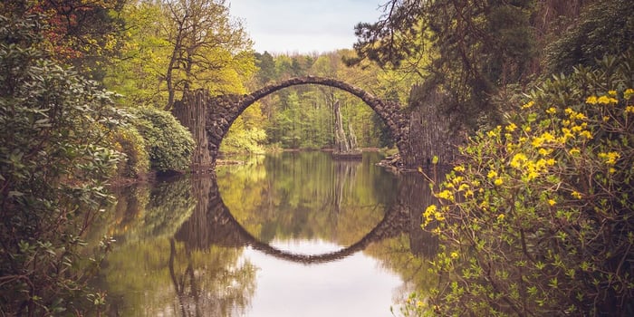 Quiz: Which Member of the Fellowship Are You?