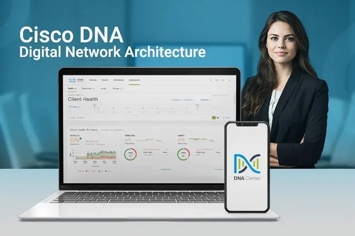 Cisco DNA - Digital Network Architecture