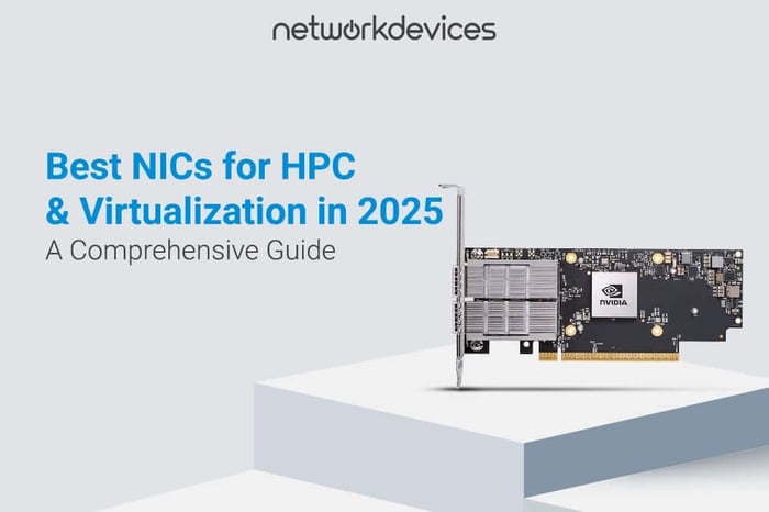 Banner image showing a network interface cards (NICs) for HPC and virtualization in 2025.