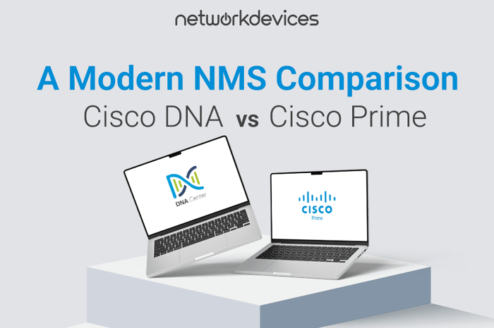 Banner image showing laptops with Cisco DNA Center and Cisco Prime logos, highlighting a modern NMS comparison by Network Devices.
