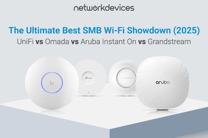 Comparison of SMB Wi-Fi access points from UniFi, Omada, Aruba Instant On, and Grandstream with title 'The Ultimate Best SMB Wi-Fi Showdown (2025)' by Network Devices.