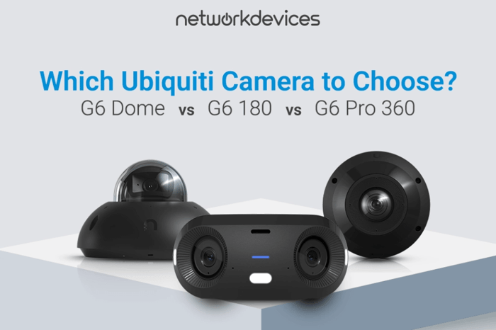 Comparison banner of Ubiquiti G6 Dome, G6 180, and G6 Pro 360 cameras with the text 'Which Ubiquiti Camera to Choose?' from Network Devices.